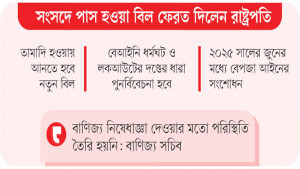 শ্রম আইন সংশোধন নিয়ে কী হচ্ছে