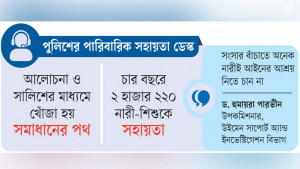 ভঙ্গুর দাম্পত্য লাগছে জোড়া