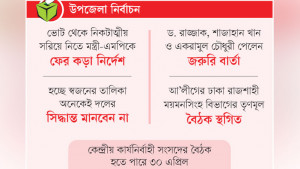 ‘স্বজন’ প্রশ্নে মন্ত্রী-এমপি বাগে আসছে না কেউই