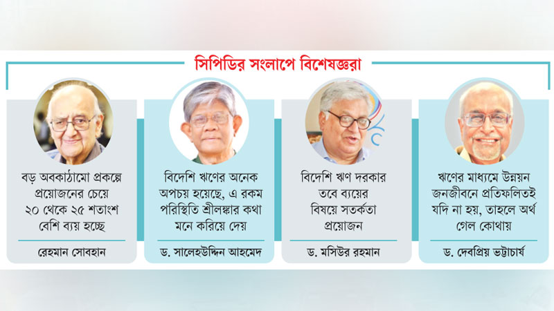 বিদেশি ঋণের চাপ ‘অসহনীয়’ বিদেশি ঋণের চাপ ‘অসহনীয়’