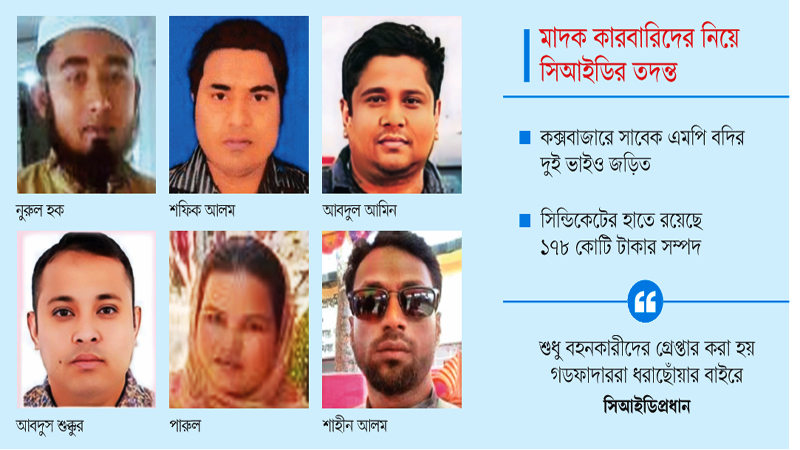 ১২ ডন ফুলেফেঁপে কোটিপতি ১২ ডন ফুলেফেঁপে কোটিপতি