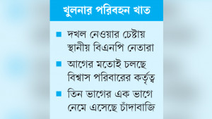চলছে দখল-পাল্টা দখলের খেলা