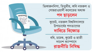 ইউজিসি চেয়ারম্যান ও ৫ উপাচার্যের পদত্যাগ
