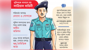 রাজনীতির হাতিয়ার হওয়া পুলিশ খুঁজছে ‘মনোবল’
