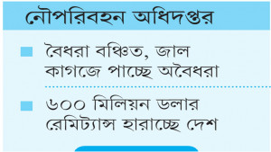 নাবিকের সিডিসি নিয়ে চলছে অনিয়ম