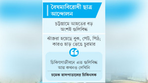 প্রাণে বাঁচলেও আজীবন বইতে হবে যে ক্ষত