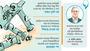 কেন্দ্রীয় ব্যাংকের মধ্যস্থতায় যেভাবে ভঙ্গুর ব্যাংক খাত