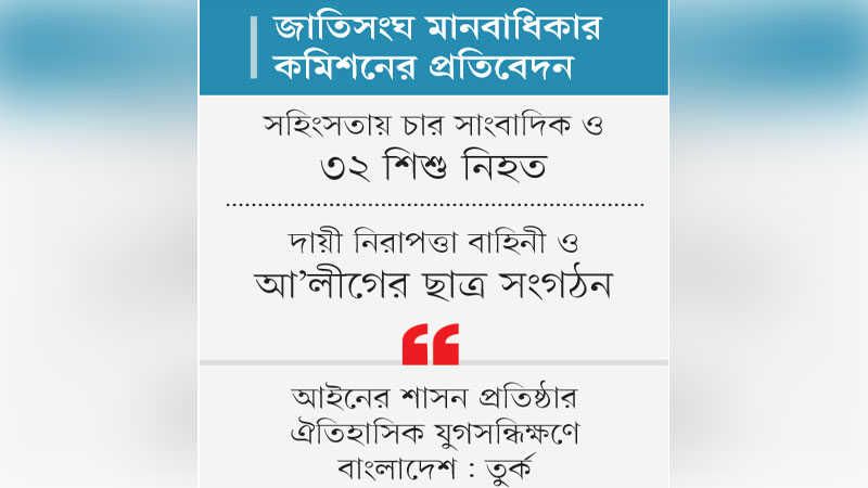 ছাত্র আন্দোলনে দেশে নিহত অন্তত ৬৫০ ছাত্র আন্দোলনে দেশে নিহত অন্তত ৬৫০