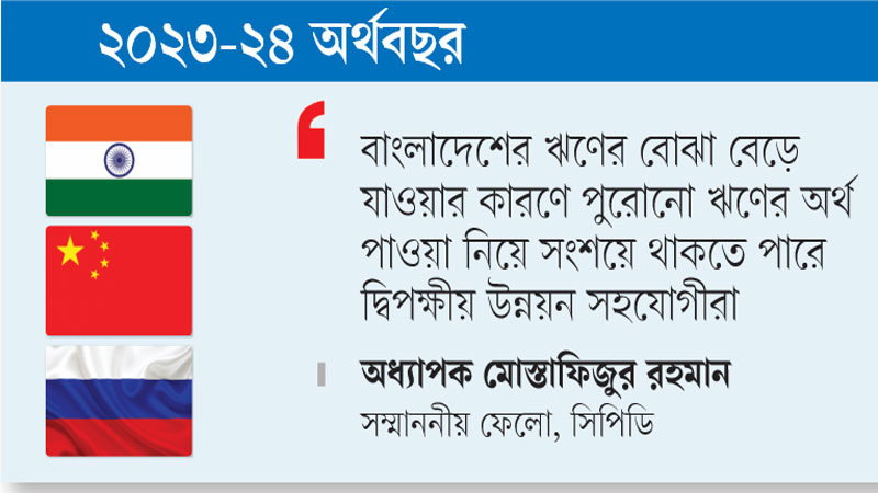 কোনো ঋণ প্রতিশ্রুতি দেয়নি ভারত চীন ও রাশিয়া কোনো ঋণ প্রতিশ্রুতি দেয়নি ভারত চীন ও রাশিয়া