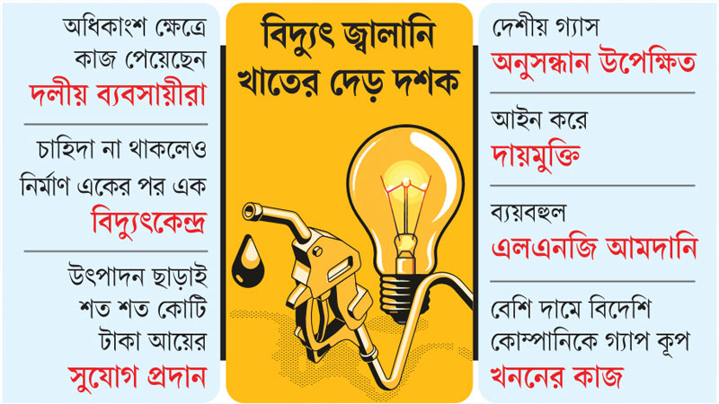 টেন্ডার ছাড়াই লাখ লাখ কোটি টাকার কাজ টেন্ডার ছাড়াই লাখ লাখ কোটি টাকার কাজ