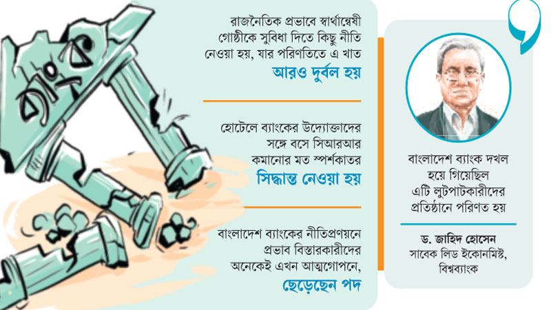 কেন্দ্রীয় ব্যাংকের মধ্যস্থতায় যেভাবে ভঙ্গুর ব্যাংক খাত কেন্দ্রীয় ব্যাংকের মধ্যস্থতায় যেভাবে ভঙ্গুর ব্যাংক খাত