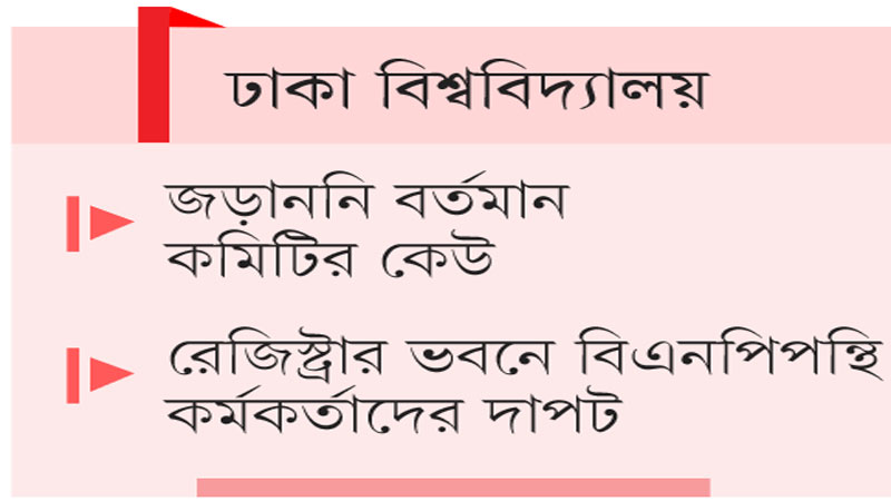 টেন্ডারের খোঁজখবর নিচ্ছেন ছাত্রদলের সাবেক নেতারা টেন্ডারের খোঁজখবর নিচ্ছেন ছাত্রদলের সাবেক নেতারা