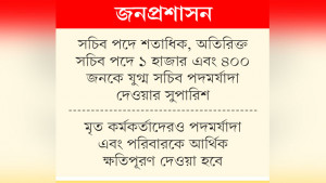 ক্ষতিপূরণ পাবেন বঞ্চিত দেড় হাজার কর্মকর্তা