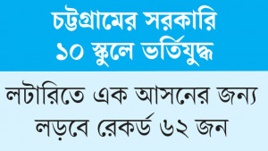 শূন্য ২২৩৬ আসনের বিপরীতে আবেদন লক্ষাধিক