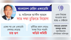 ১৪ বছরে অনিয়মই হয়েছে নিয়ম