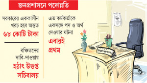 ‘বঞ্চিত’ ৭৬৪ কর্মকর্তা পদের সঙ্গে পাবেন আর্থিক সুবিধা