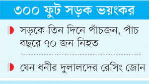 ‘নিঃশ্বাস নেওয়ার’ জায়গা পূর্বাচলে নিরাপত্তা হুমকি