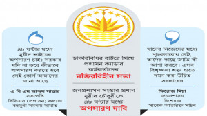 ক্ষুব্ধ আমলারা বেপরোয়া, এবার আলটিমেটাম