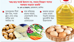 নিত্যপণ্যের দরে জ্বলেপুড়ে বছর পার ভোক্তাদের