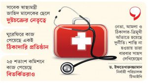 ঘুরেফিরে সেই আটজনই স্বাস্থ্যের কেনাকাটায়