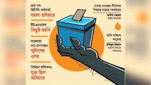 রাতের ভোটের কারিগররা অধরা, আমলারাও আরামে
