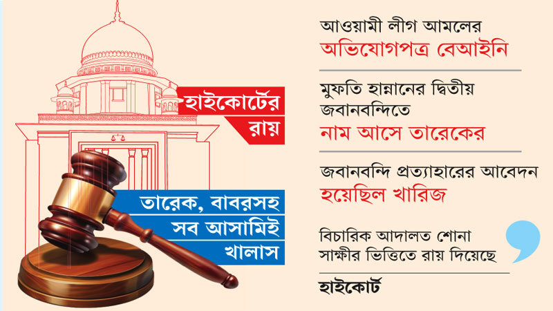 ২১ আগস্ট গ্রেনেড মামলার বিচার প্রক্রিয়া অবৈধ ২১ আগস্ট গ্রেনেড মামলার বিচার প্রক্রিয়া অবৈধ