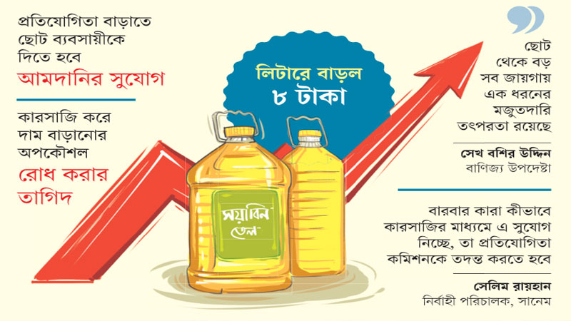 দাম বাড়িয়ে বাজারে ফিরল ‘লুকানো’ সয়াবিন তেল দাম বাড়িয়ে বাজারে ফিরল ‘লুকানো’ সয়াবিন তেল
