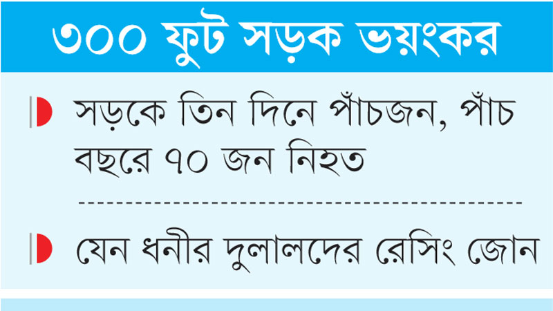 ‘নিঃশ্বাস নেওয়ার’ জায়গা পূর্বাচলে নিরাপত্তা হুমকি ‘নিঃশ্বাস নেওয়ার’ জায়গা পূর্বাচলে নিরাপত্তা হুমকি