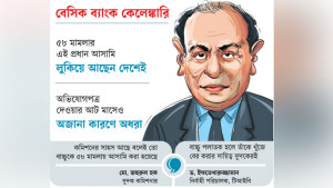 দিব্যি আছেন বাচ্চু, ধরার  সাহস নেই দুদকের