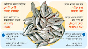 সবাইকে ‘খুশি’ করেই জাটকা মারার মচ্ছব