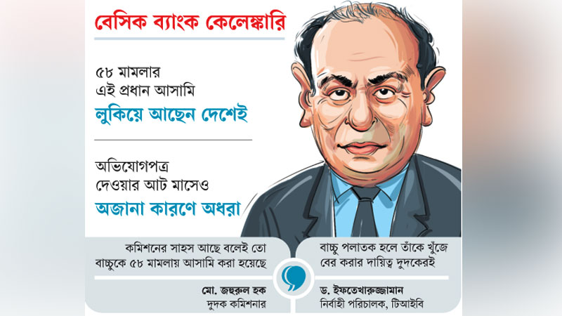 দিব্যি আছেন বাচ্চু, ধরার সাহস নেই দুদকের দিব্যি আছেন বাচ্চু, ধরার সাহস নেই দুদকের