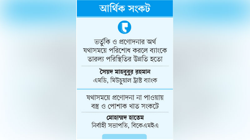 চার খাতে ভর্তুকির ৩৫ হাজার কোটি টাকা ছাড় হয়নি চার খাতে ভর্তুকির ৩৫ হাজার কোটি টাকা ছাড় হয়নি