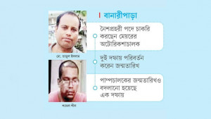 পৌরসভায় চাকরির জন্য বয়স জালিয়াতির তথ্য