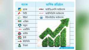 সেরার তালিকায় এবার ১৩ ব্যাংক ও আর্থিক প্রতিষ্ঠান