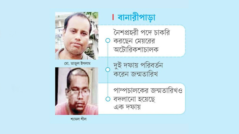 পৌরসভায় চাকরির জন্য বয়স জালিয়াতির তথ্য পৌরসভায় চাকরির জন্য বয়স জালিয়াতির তথ্য