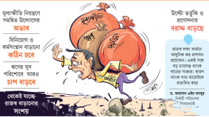 বিশাল চাপে অর্থনীতি, বাজেট চ্যালেঞ্জে