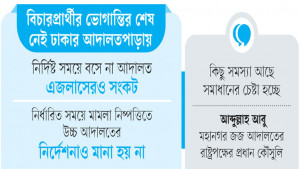 ‘বকশিশ’ ছাড়া নড়ে না নথি