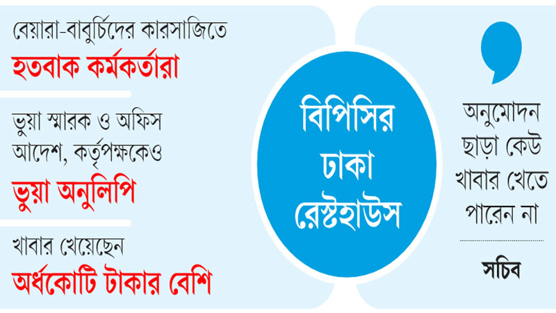 চার বছর ফাও খাচ্ছেন তারা চার বছর ফাও খাচ্ছেন তারা