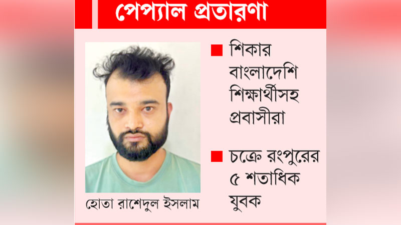হ্যাক করা অ্যাকাউন্টের অর্থ কিনে সর্বনাশ হ্যাক করা অ্যাকাউন্টের অর্থ কিনে সর্বনাশ