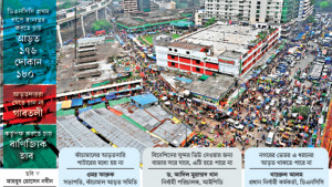 কারওয়ান বাজারের বিদায়ী সুর কতদূর