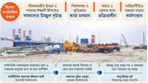 উত্তরাঞ্চলে খুলছে সম্ভাবনার দুয়ার