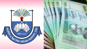 সিকি বোনাসের বঞ্চনা নিয়ে বেসরকারি শিক্ষকদের ঈদ
