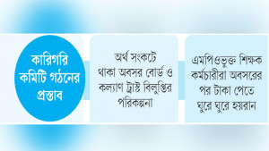 বেসরকারি শিক্ষক-কর্মচারীর পেনশন চালুর চিন্তা
