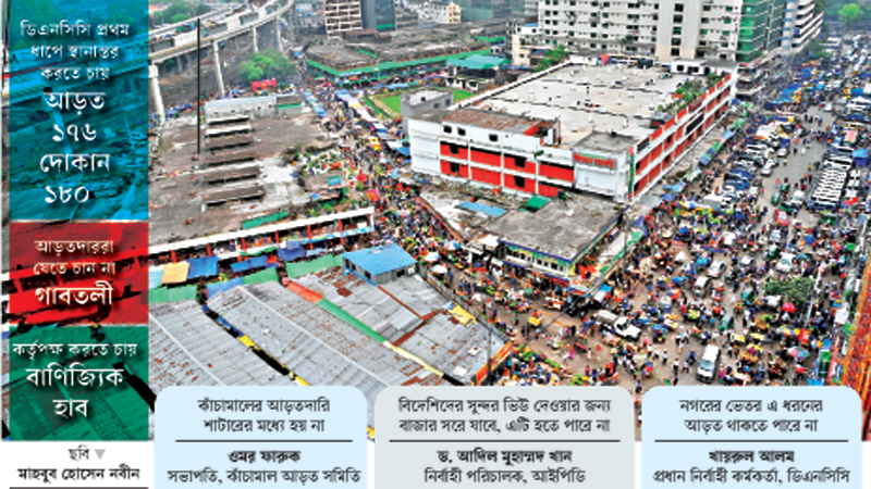 কারওয়ান বাজারের বিদায়ী সুর কতদূর কারওয়ান বাজারের বিদায়ী সুর কতদূর