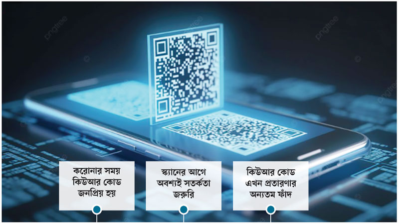 কিউআর কোড ফাঁদ! কিউআর কোড ফাঁদ!