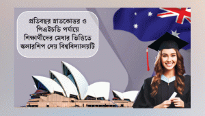 অস্ট্রেলিয়ান ন্যাশনাল ইউনিভার্সিটিতে বৃত্তি