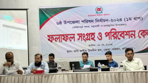 ফরিদপুর সদরে সামচুল, মধুখালীতে মুরাদ ও চরভদ্রাসনে আনোয়ার বিজয়ী 