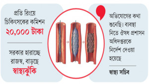 ভারত থেকে চোরাই পথে আসছে হার্টের রিং