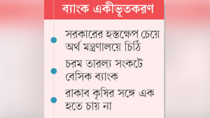 সোনালী বিডিবিএল এমওইউ বেঁকে বসেছে বেসিক রাকাব