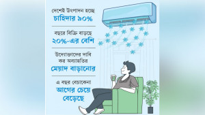 এসির বাজার দ্রুত বাড়ছে